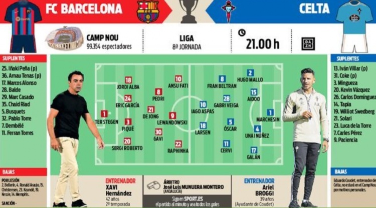 教练的悉心 教练的悉心